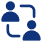 user engagement min